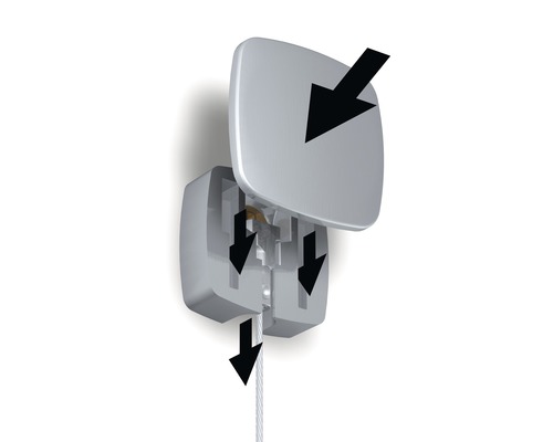 Instructie voor het gebruik van een schilderij ophangsysteem met pijlen