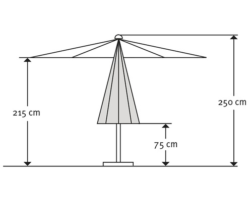 Illustratie van een parasol met afmetingen
