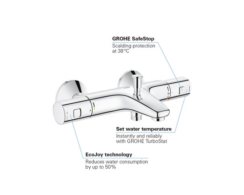 Grohe opbouw badkraan van chroom