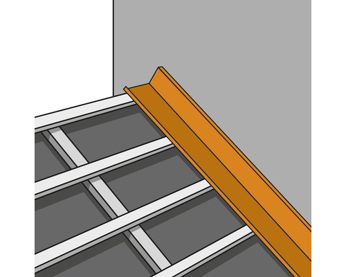 Illustratie van een randbeschermingsprofiel op een wand boven een onderconstructie.