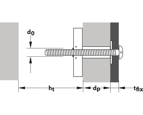 Illustratie van een plug met maatvoering