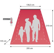Diagram ter illustratie van het bereik van een terrasverwarmer met afmetingen in centimeters.