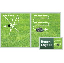 Illustratie van het Bosch LogiCut maaisysteem