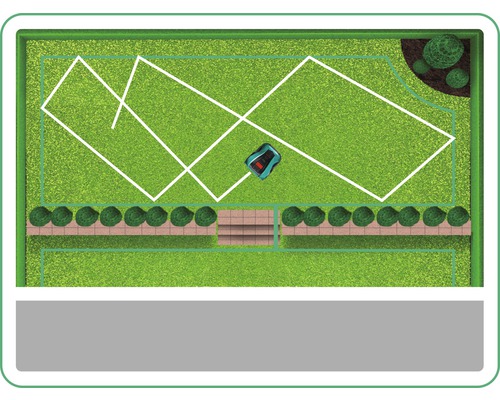 Bovenaanzicht van een tuin met robotmaaier en perimeterdraad