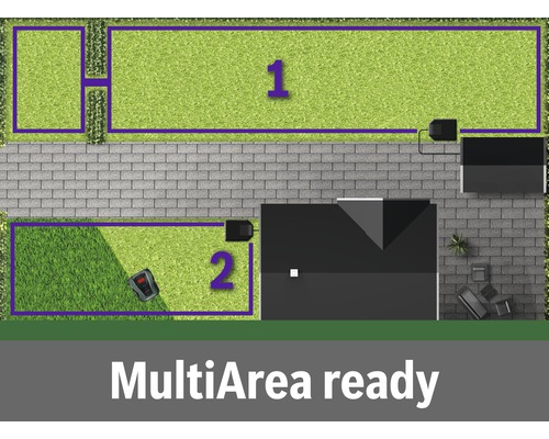 Bovenaanzicht van een tuin met robotmaaier, die op meerdere oppervlakken kan worden gebruikt