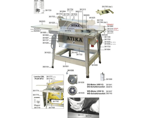 Explosietekening van een Atika tafelcirkelzaag met detailaanzichten en onderdeelnummers