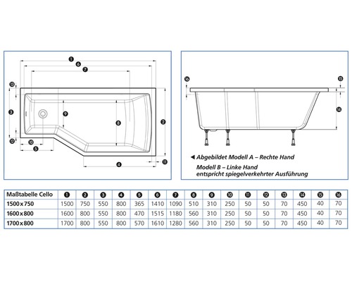 Technische tekening van een badkuip met afmetingen
