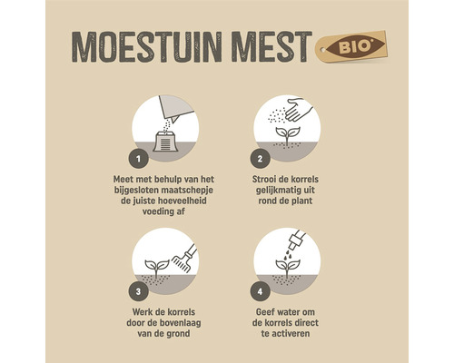 Instructie voor het gebruik van moestuinmest in vier stappen