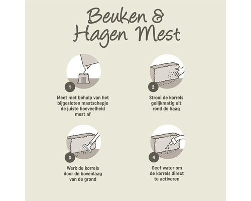 Instructies voor het bemesten van beuken en hagen: afmeten, strooien, inwerken en water geven.