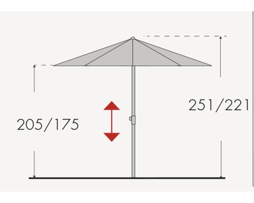 Afmetingen van een parasol.