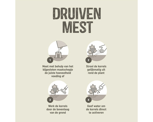 Instructie voor het gebruik van mest voor druivenplanten