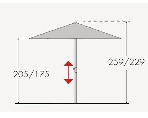 Illustratie met afmetingen voor een parasol