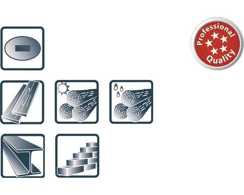 Symbolen voor producteigenschappen en toepassingen