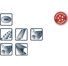 Materiaaleigenschappen symbolen en Professional Quality zegel