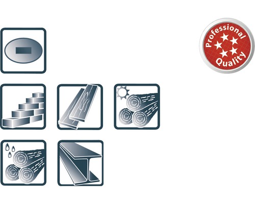 Materiaaleigenschappen symbolen en Professional Quality zegel