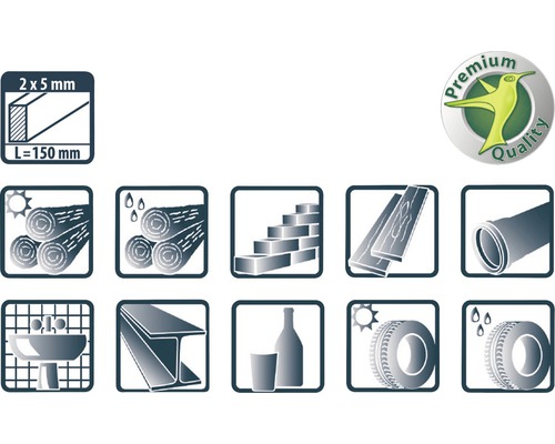 Producteigenschappen en toepassingsgebieden symbolen