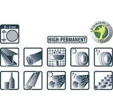 Pictogrammen voor materiaaleigenschappen en kwaliteitskenmerken