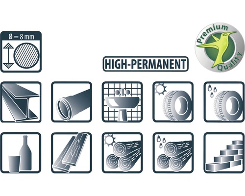 Pictogrammen voor materiaaleigenschappen en kwaliteitskenmerken