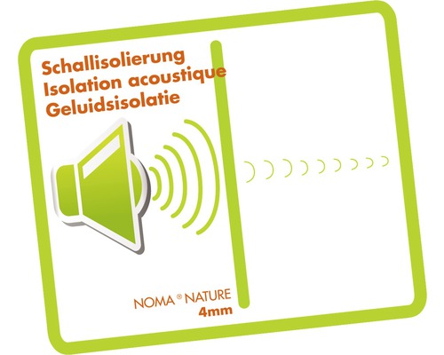 Geluidsisolatie symbool