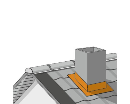 Dak met schoorsteen en afwerking