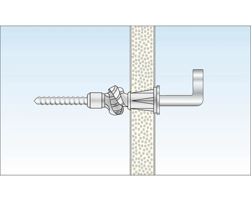 Bevestiging van een gipsplaatwand met schroef en plug