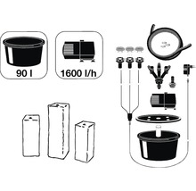 Afbeelding van het irrigatiesysteem met pomp, reservoir en accessoires