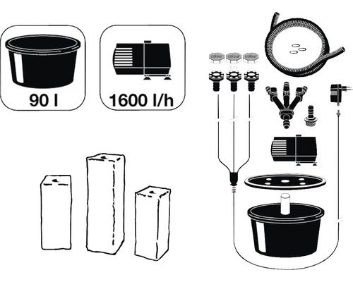 Afbeelding van het irrigatiesysteem met pomp, reservoir en accessoires