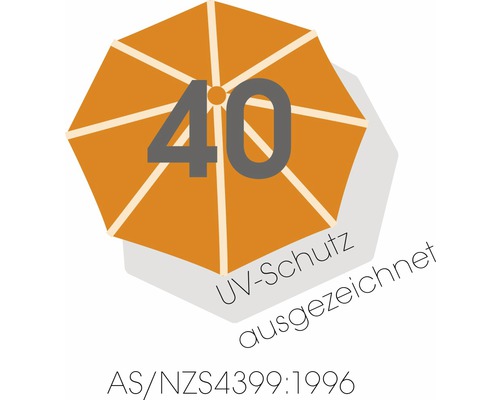 Symbool voor uitstekende UV-bescherming 40 volgens AS/NZS4399:1996
