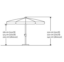 SCHNEIDER Parasol Locarno antraciet 180x120 cm