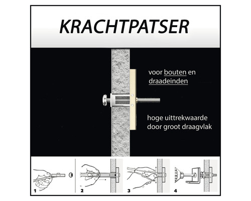 Bevestigingsoplossing voor bouten en draadeinden met montage-instructies