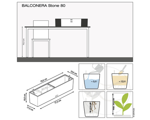 Technische tekening van de Balconera Stone 80 balkonbak met afmetingen en instructies voor waterhoeveelheid en beplanting