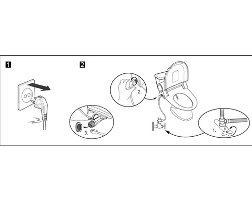 Installatie-instructies voor een douchetoilet met aansluiting op elektriciteit en water.