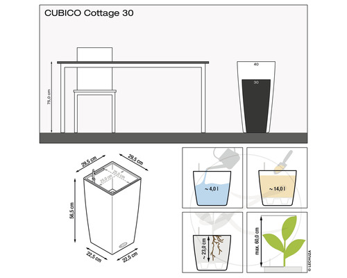 CUBICO Cottage 30 plantenbak maataanduidingen en vulhoeveelheden