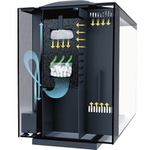 Binnenaanzicht van een aquarium met filtersysteem en waterstroomindicator