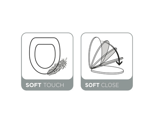 Symbolen voor soft-touch oppervlak en softclosemechanisme