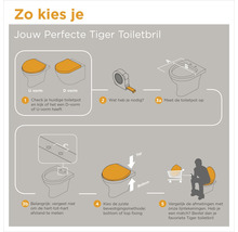 Instructie voor het kiezen van een Tiger toiletbril