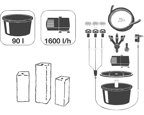 Afbeelding van een fonteinset met pomp, bassin, stenen en accessoires