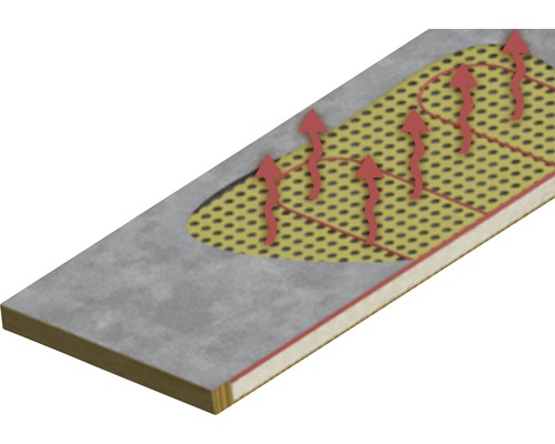 Illustratie van een isolatieplaat met luchtstroom