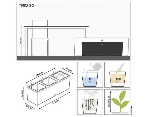 Technische tekening van de Lechuza Trio 30 plantenbak met afmetingen en vulhoeveelheden