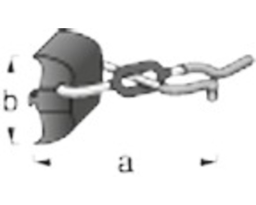 Afmetingen van een draadklem