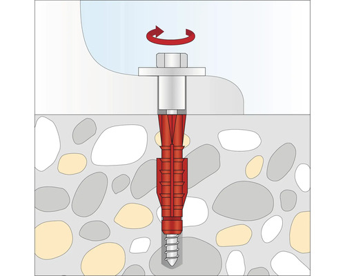 Illustratie van een boutanker in metselwerk met draaibeweging