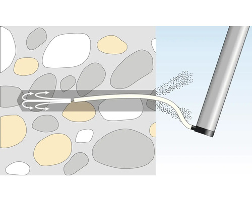 Illustratie van een drainage onder de grond met een buis