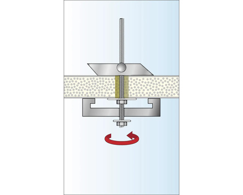 Werking van een gipsplaatplug bevestiging met schroef en rode draaipijl