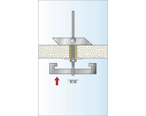 Werking van een gipsplaatplugbevestiging