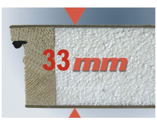 33 millimeter dikke panelen in dwarsdoorsnede met hout en isolatie