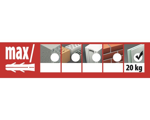 max handelsmerk voor pluggen met toepassingsvoorbeelden en een draagvermogen van 20 kilogram