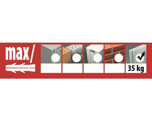 Symbool voor maximale belasting en geschiktheid voor diverse bouwmaterialen tot 35 kilogram