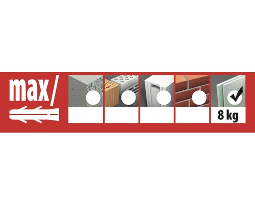 Maximale belasting van 8 kilogram voor pluggen in diverse bouwmaterialen