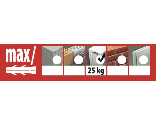 Symbool voor maximale belasting en diverse bouwmaterialen