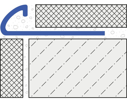 Schema van een afdichting voor bouwtoepassingen